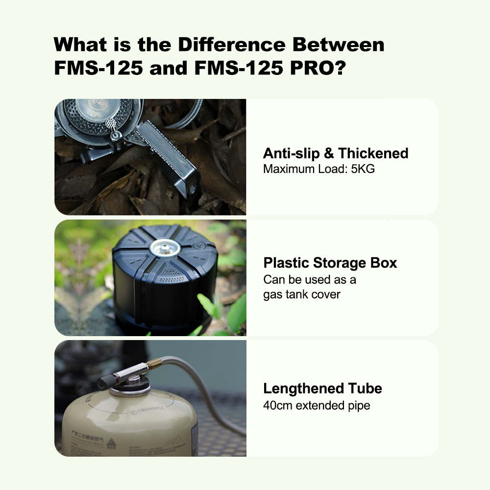 Fire-Maple Windproof Stove Spl - Camping Cooking Wood Stove 评论和价格