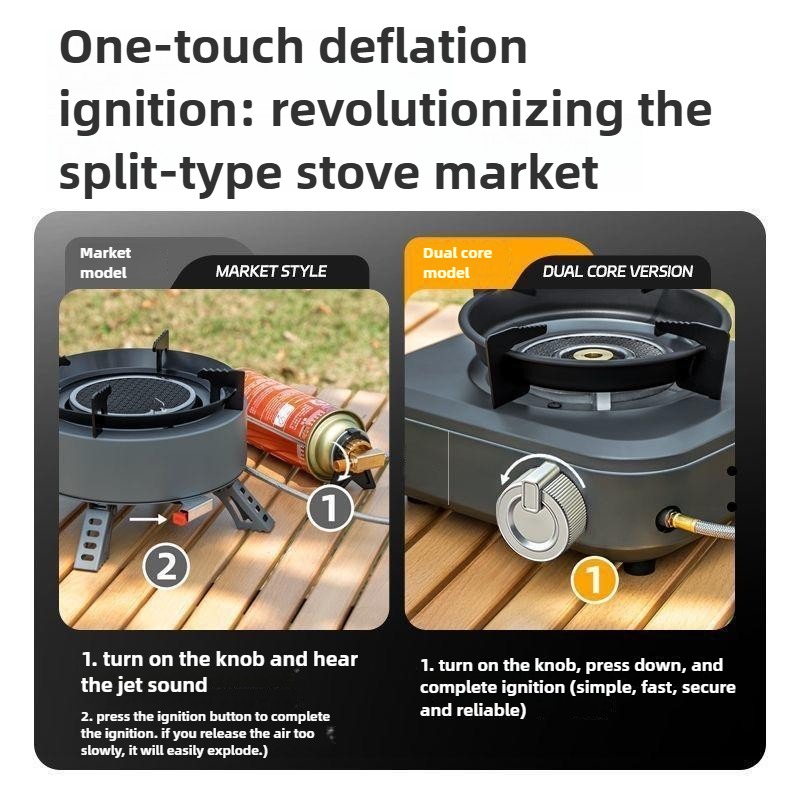 DOTWISE 7000W High-power Infra - Camping Cooking Wood Stove 评论和价格