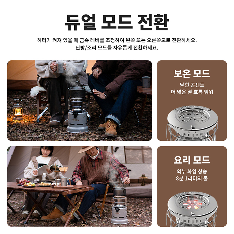 Naturehike Stove Multi-functio - Camping Cooking Wood Stove 评论和价格