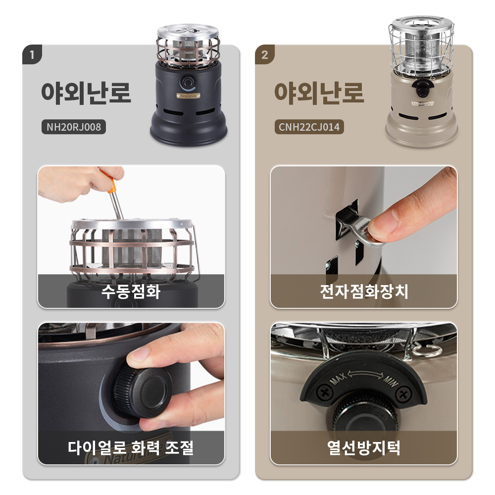 Naturehike Stove Multi-functio - Camping Cooking Wood Stove 评论和价格